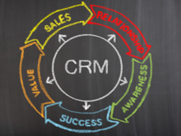 The Benefits of Implementing a CRM Solution