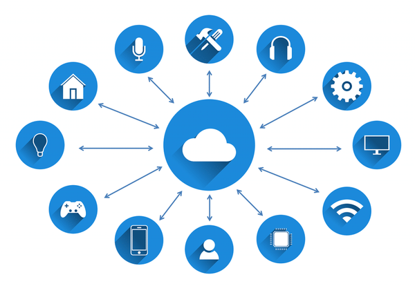 Cloud Based Computing